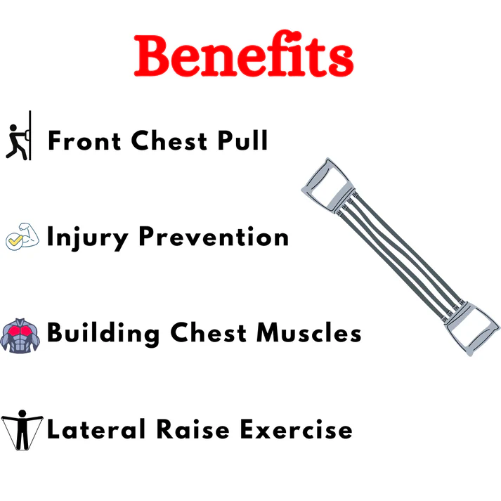 3in1ExpanderBenefits