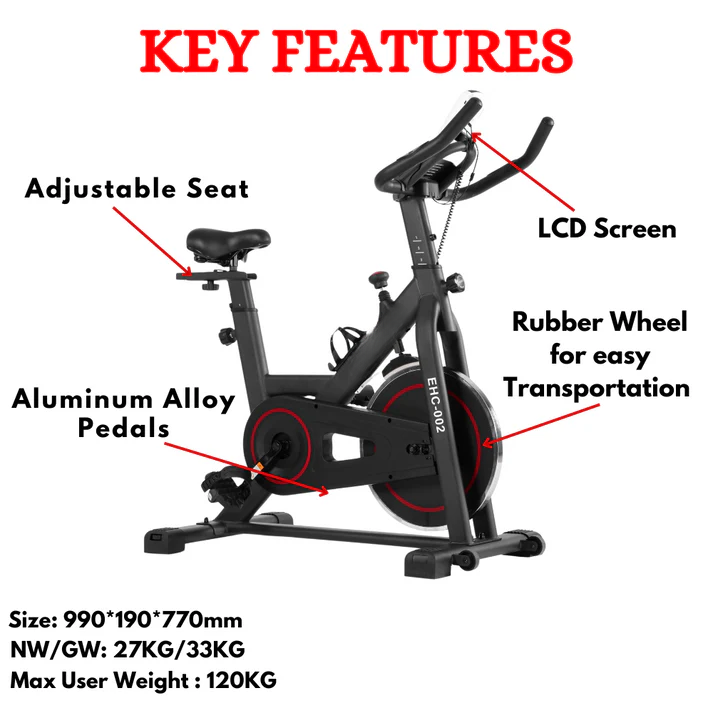 EHC-02Features
